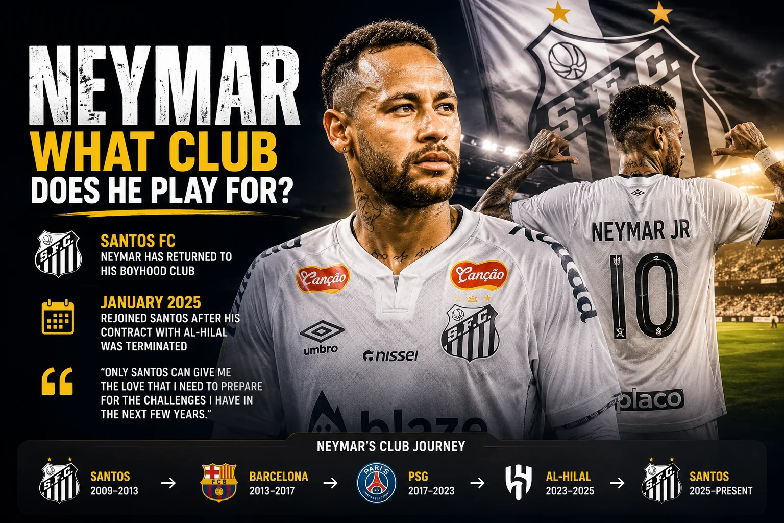 What Club Does Neymar Play For?