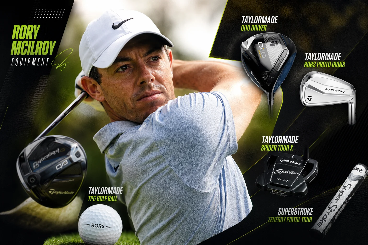 What Putter Grip Does Rory McIlroy Use?