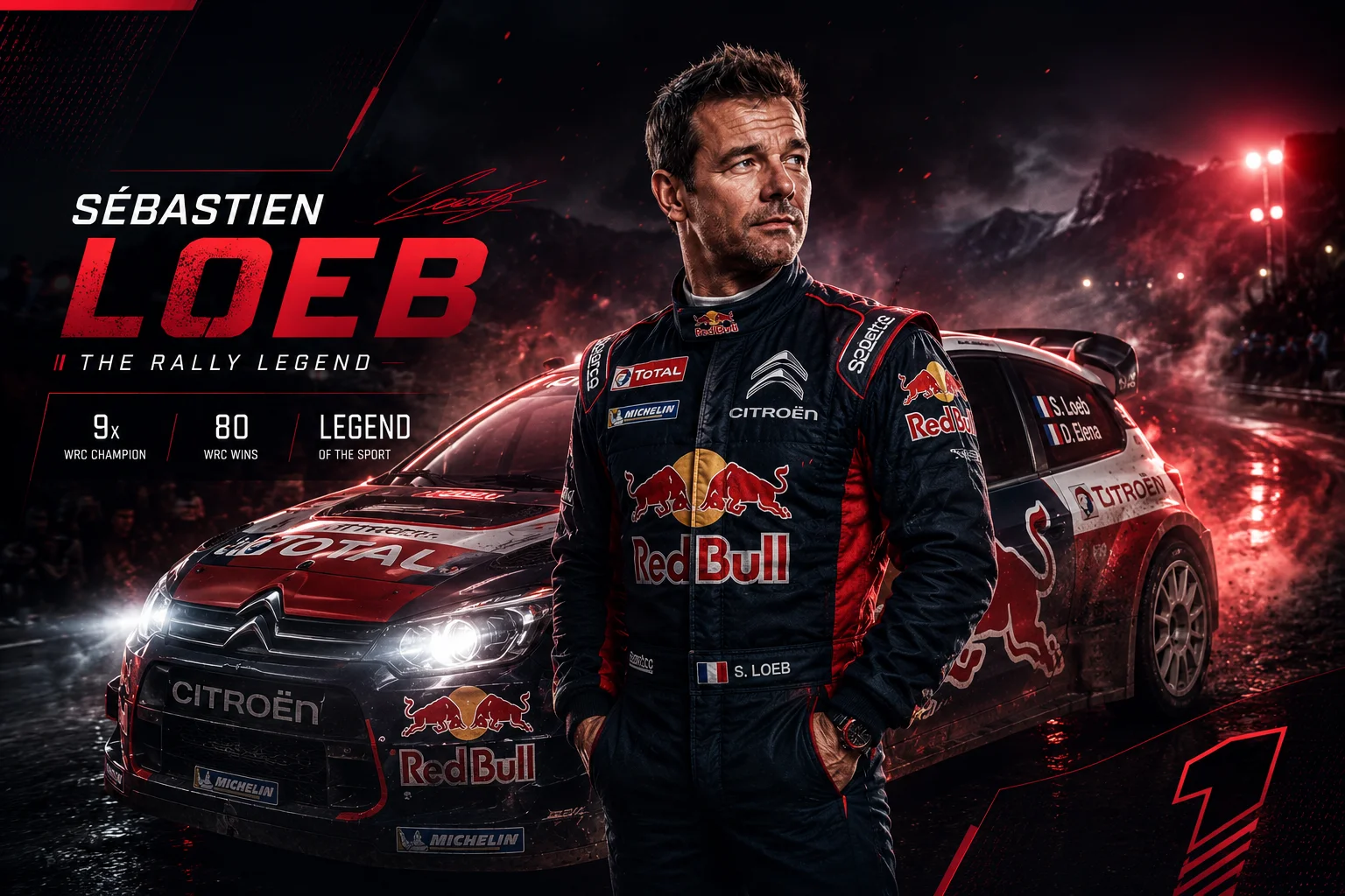 Sébastien Loeb
